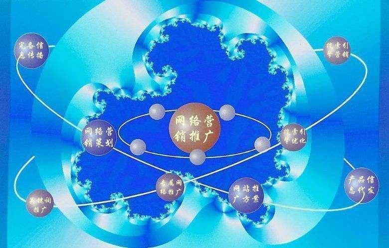 漳浦新媒体运营企业需要掌握的网络推广技巧有哪些